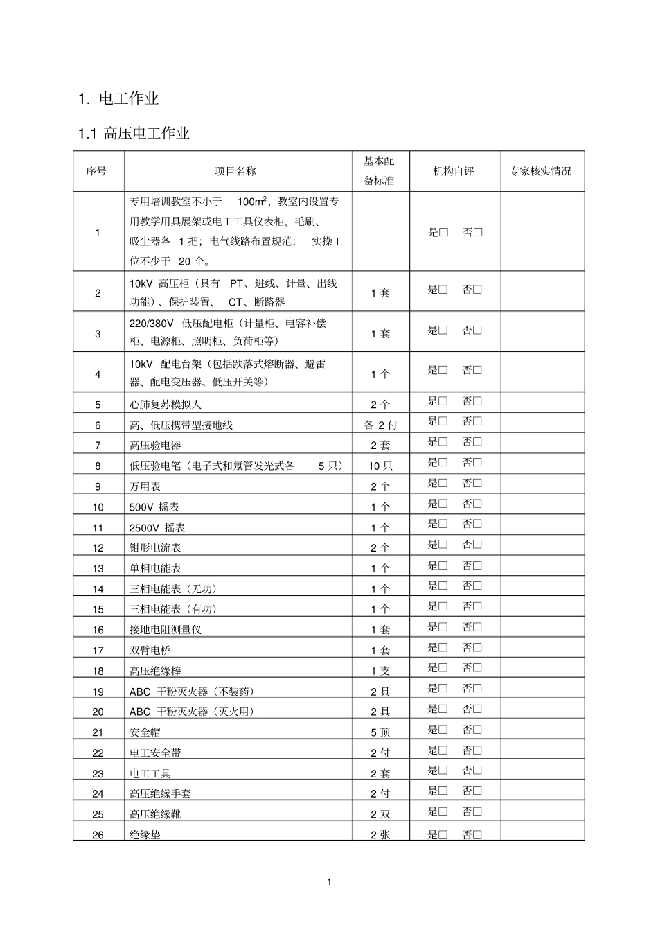 特种作业人员培训场所条件及设备设施配备评审标准_第3页