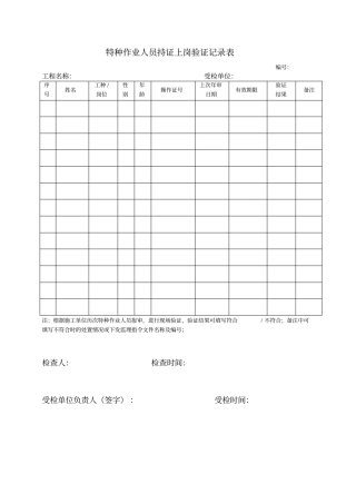 特种作业人员持证上岗验证记录表