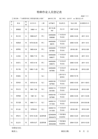 特种作业人员登记表