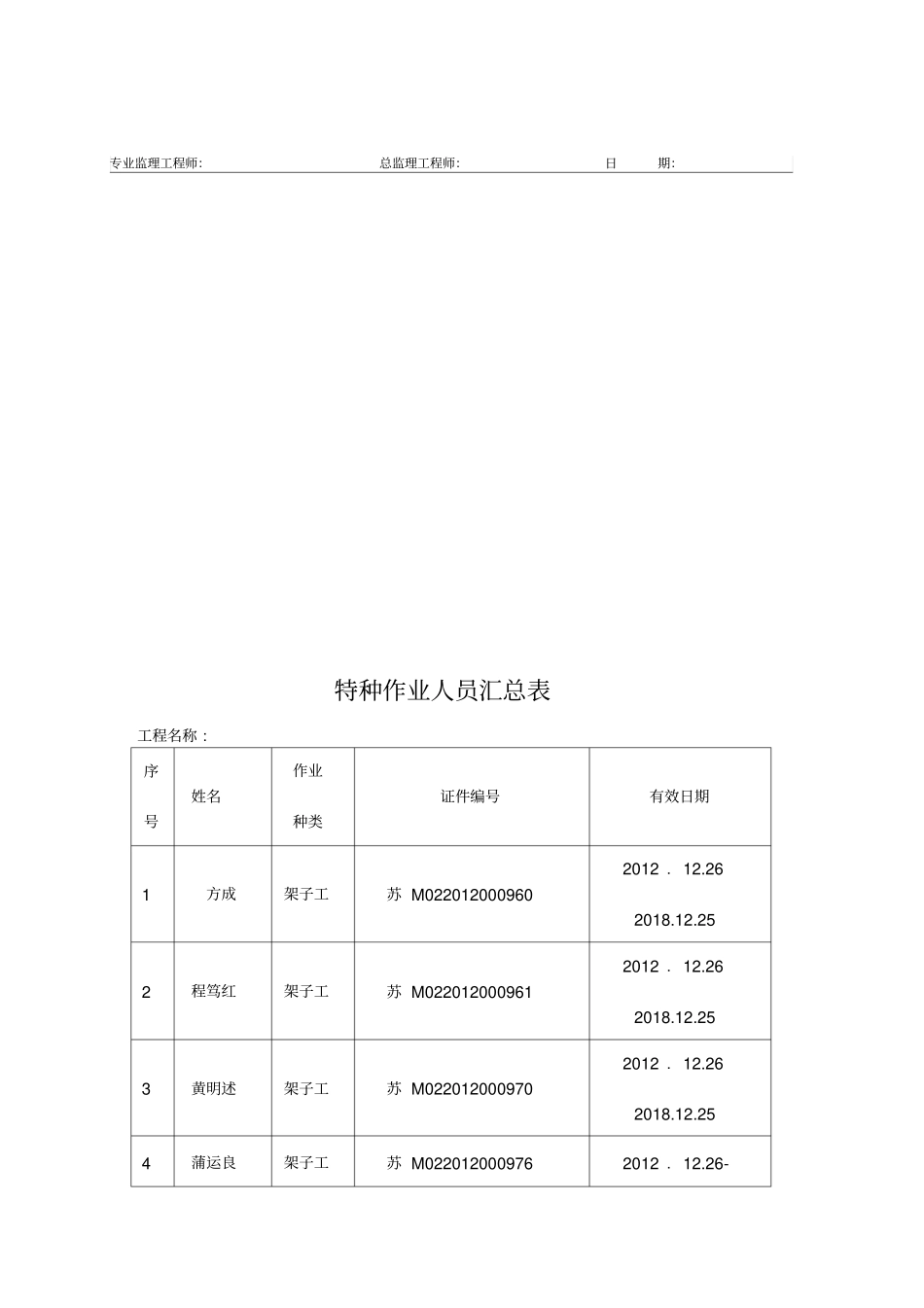 特种作业人员资质报审表_第2页
