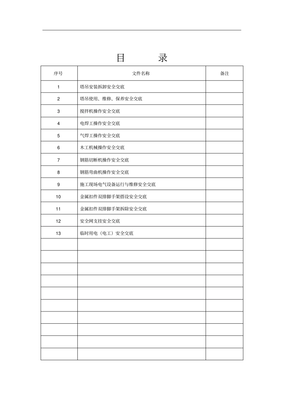 特种作业安全技术交底表格_第2页