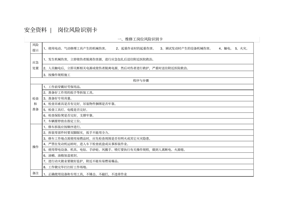 特种作业岗位风险辨识卡_第1页