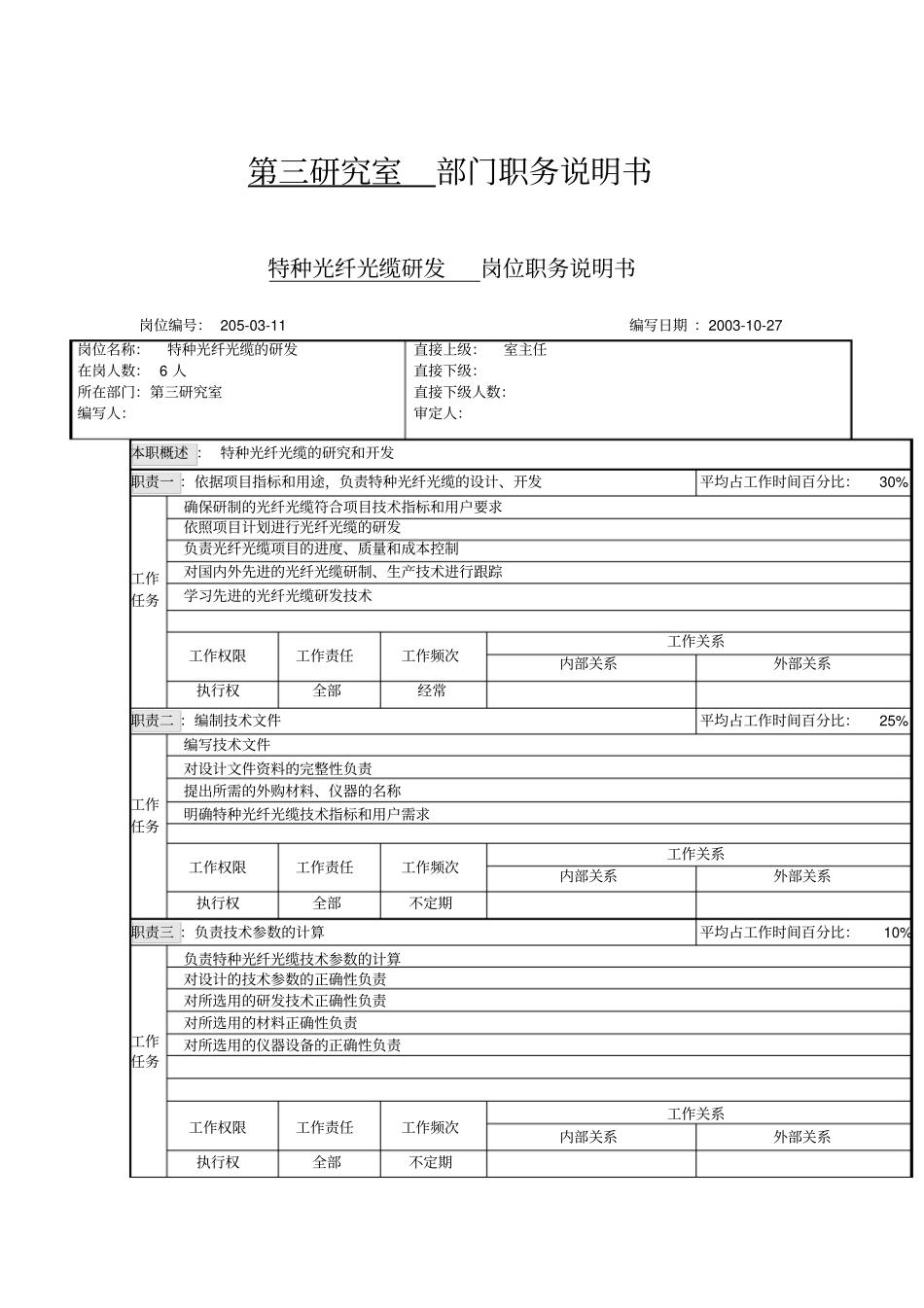 特种光纤光缆研发职务说明书_第1页