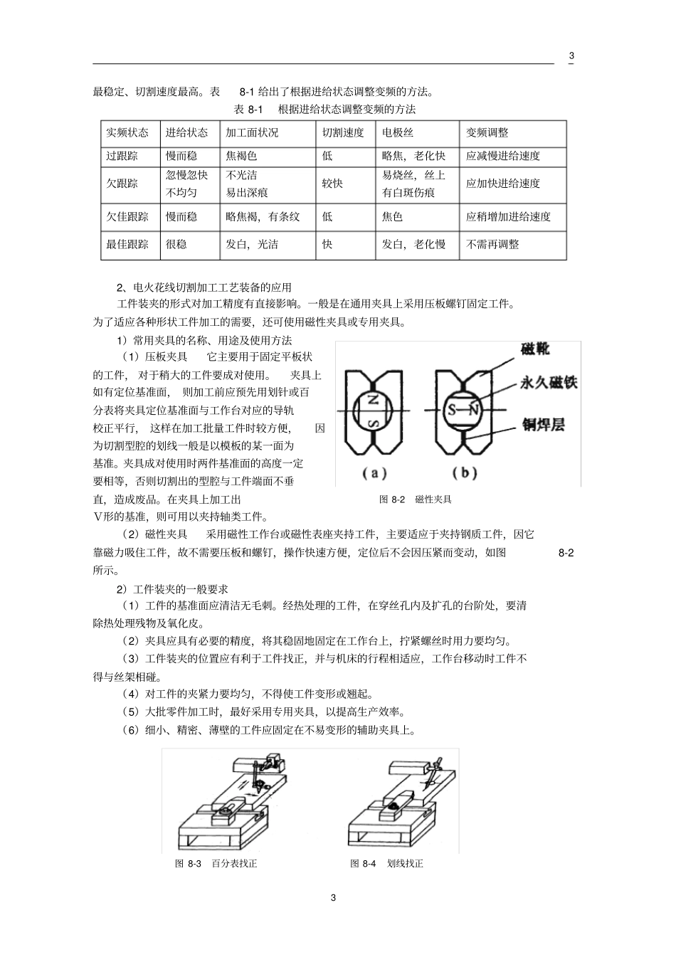 特种加工技术_第3页