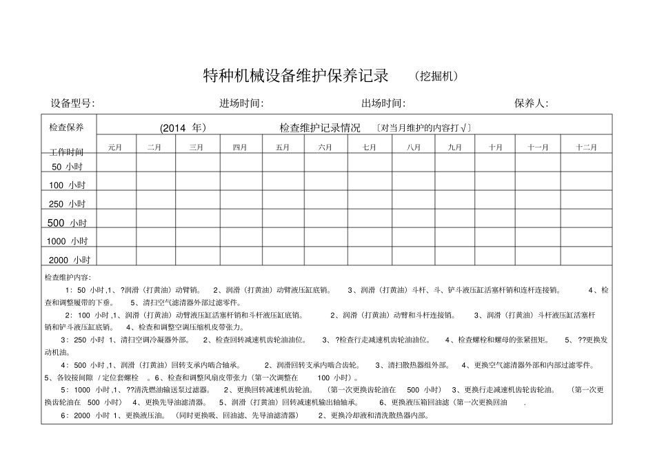 特种机械设备保养记录台帐_第2页
