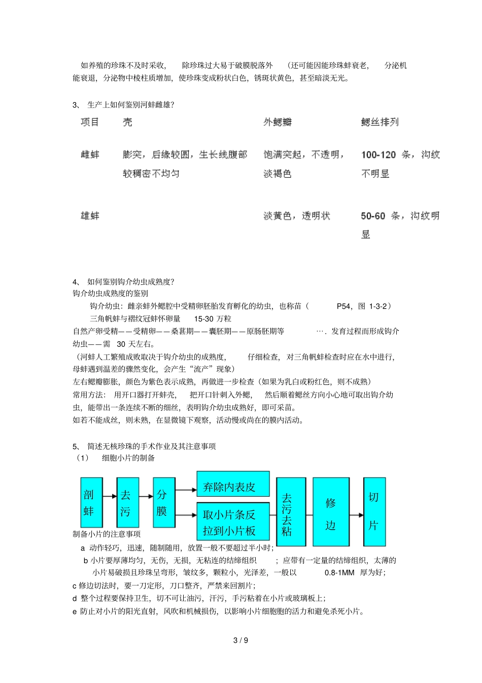 特种水产养殖技术复习资料_第3页