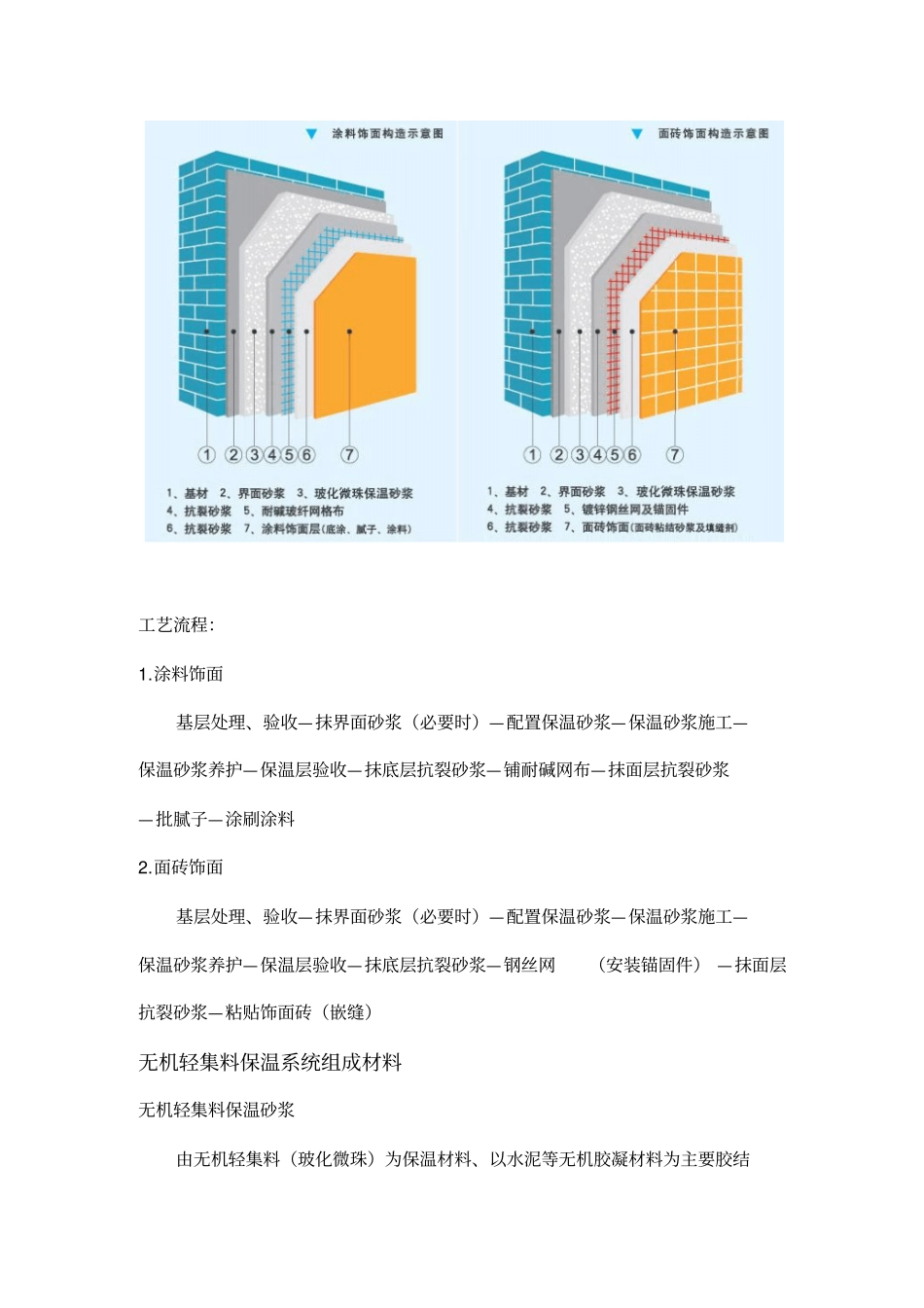 特种砂浆使用说明下载_第3页