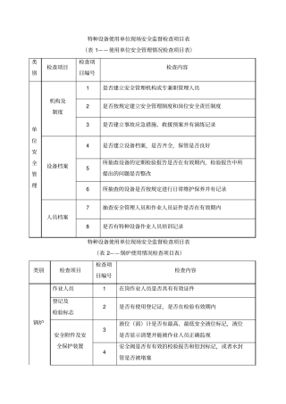 特种设备专项检查表