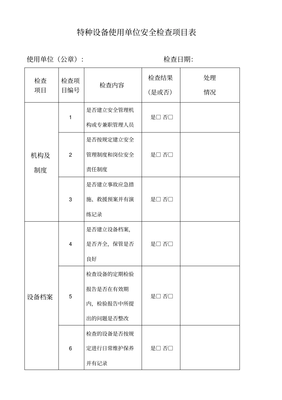 特种设备使用单位安全检查项目表_第1页