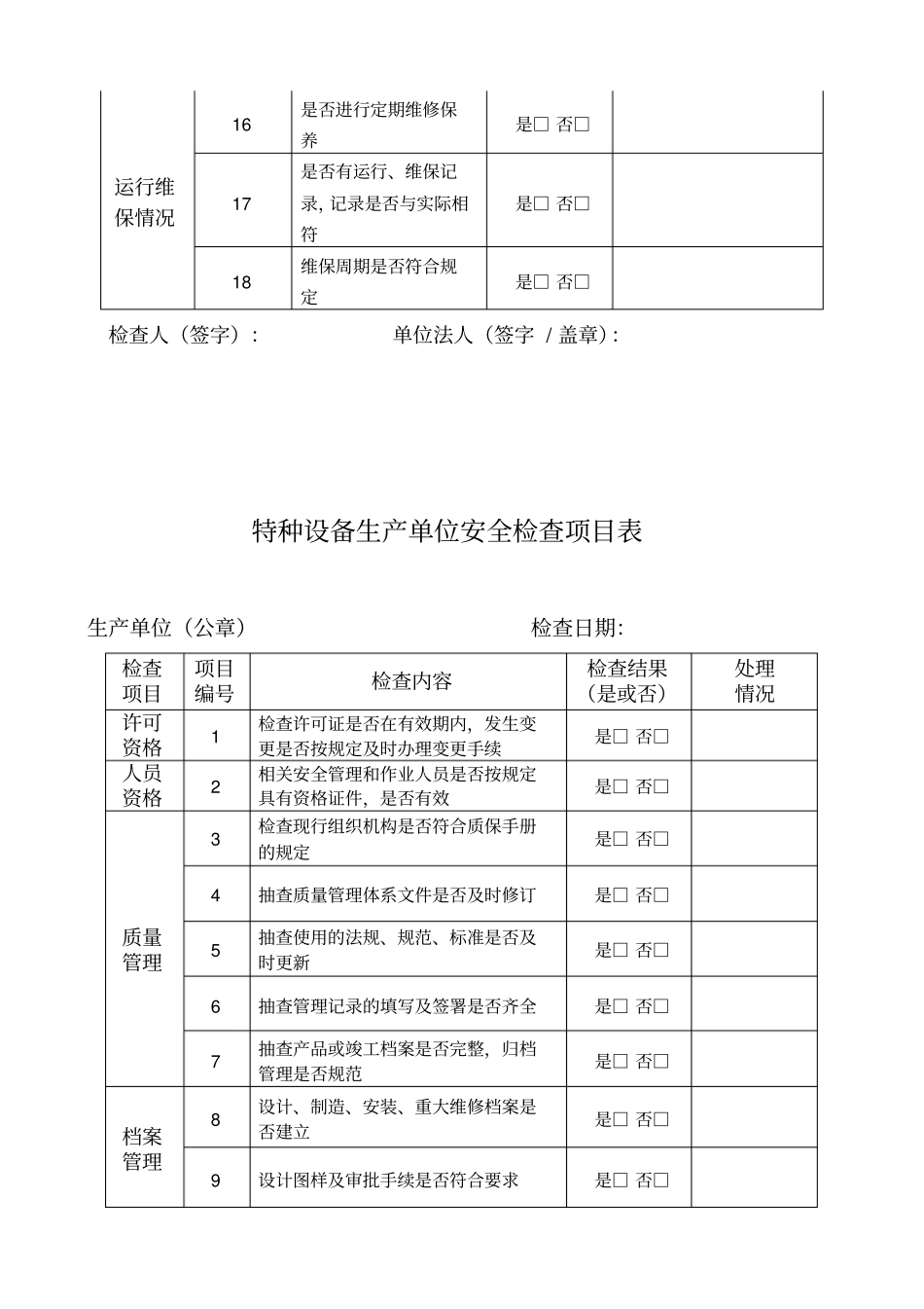 特种设备使用单位安全检查项目表_第3页