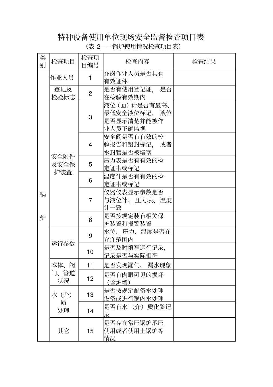 特种设备使用单位现场安全监督检查项目表_第2页