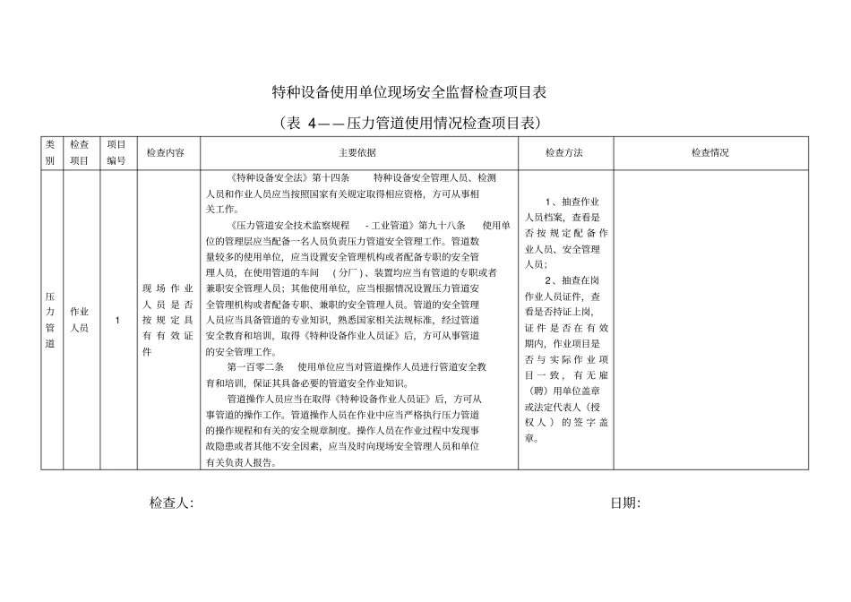 特种设备使用单位现场安全监督检查项目表压力管道使用情况_第1页