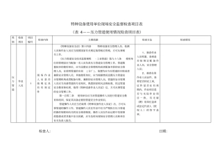 特种设备使用单位现场安全监督检查项目表压力管道使用情况