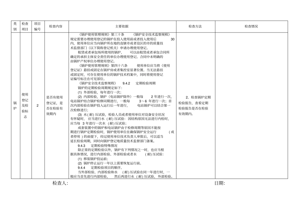 特种设备使用单位现场安全监督检查项目表锅炉使用情况_第2页