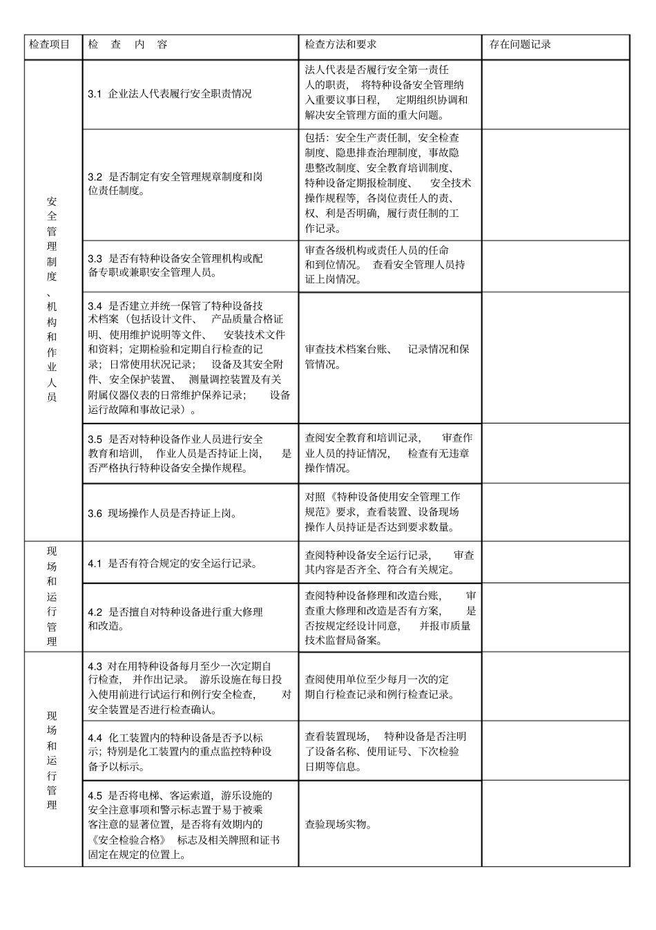 特种设备使用单位现场监督检查表_第2页