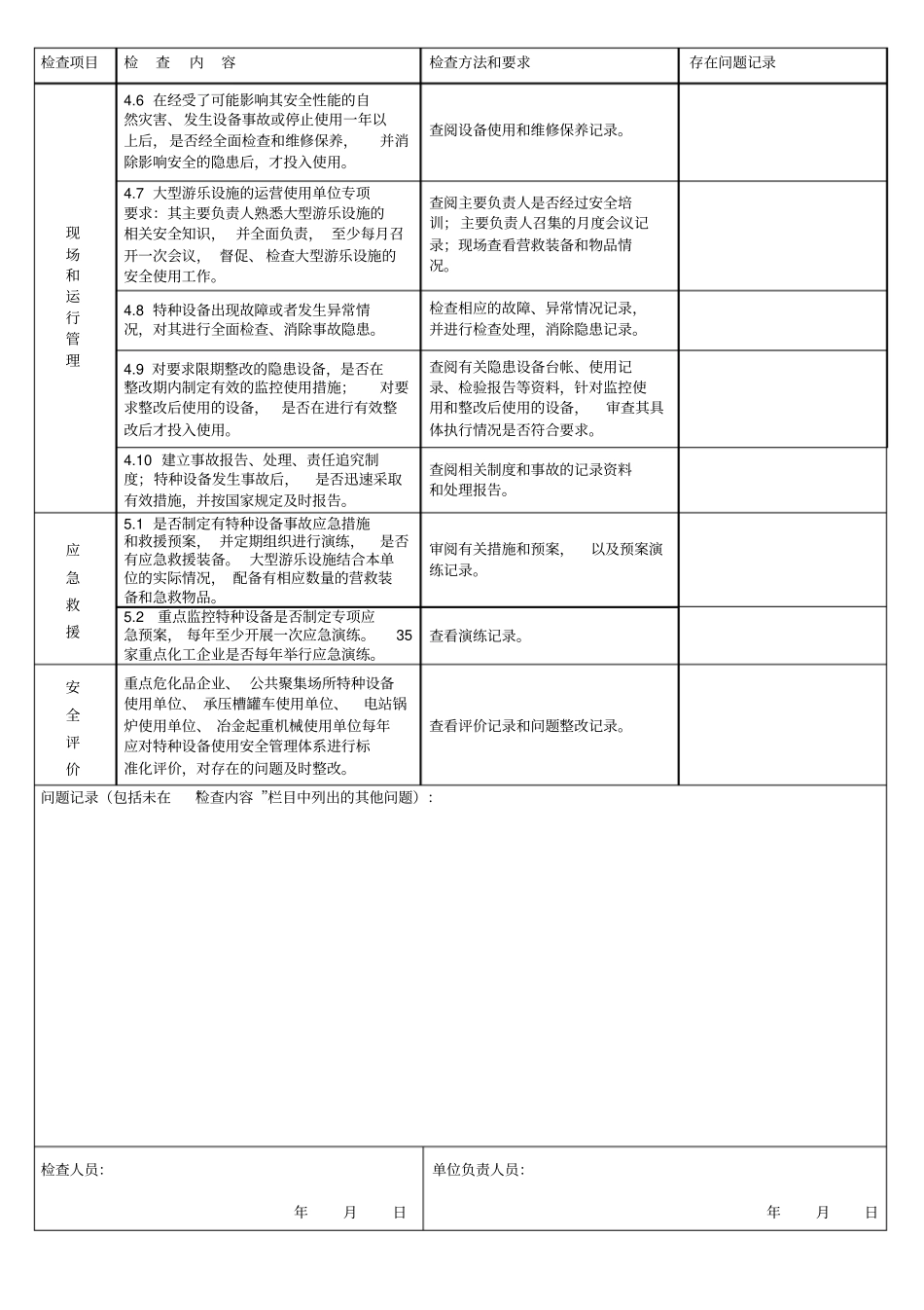 特种设备使用单位现场监督检查表_第3页