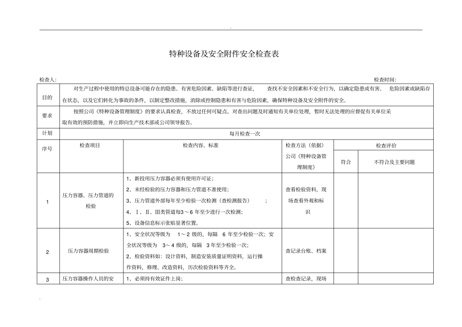 特种设备及安全附件安全检查表_第1页
