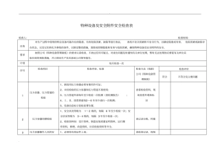 特种设备及安全附件安全检查表