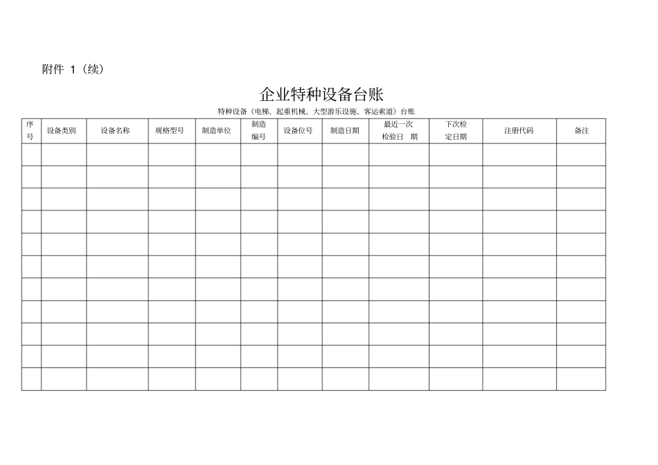 特种设备台账及隐患台账_第1页