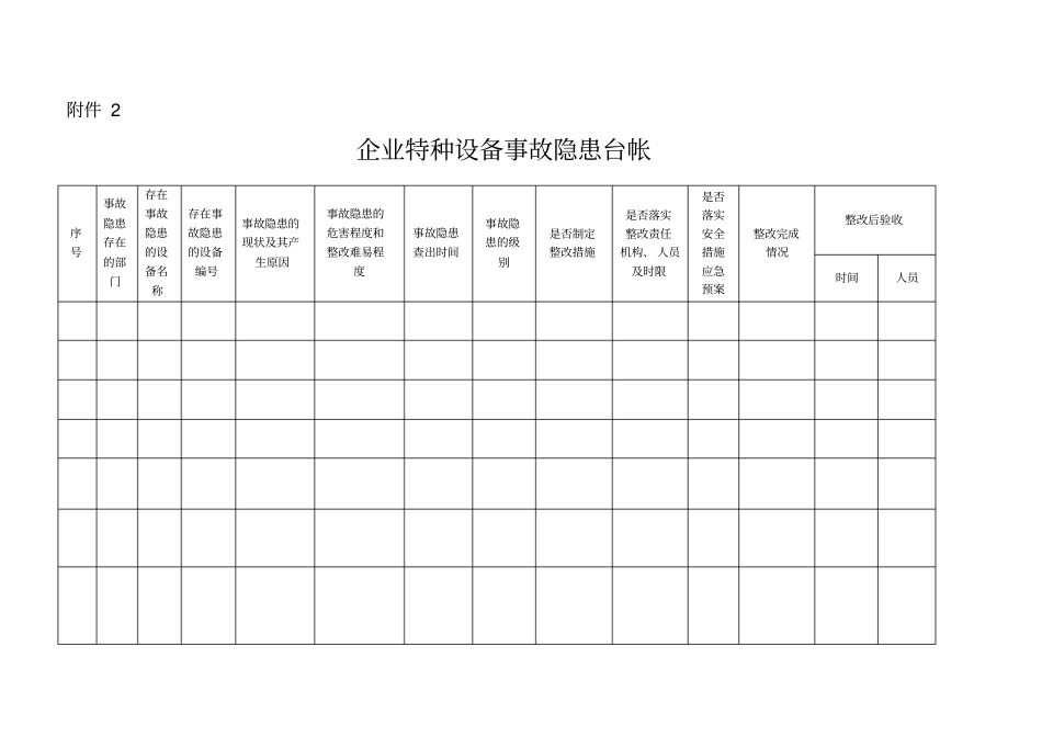 特种设备台账及隐患台账_第2页