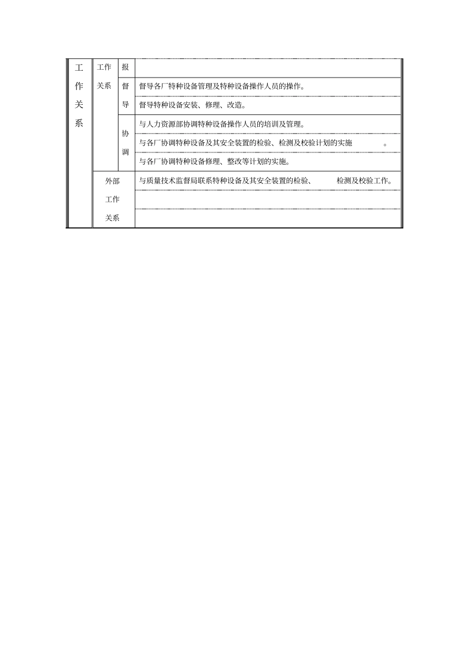特种设备员职务说明书_第2页