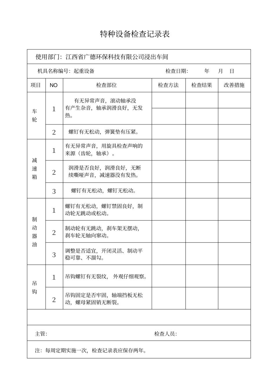 特种设备天车、叉车检查记录表_第1页