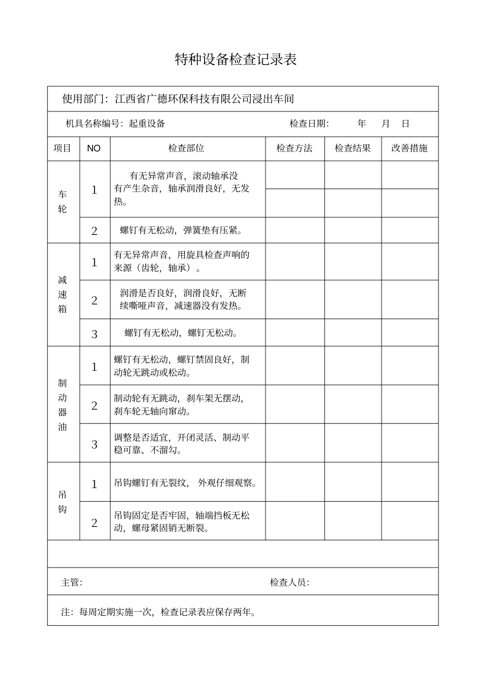特种设备天车叉车检查记录表_第1页