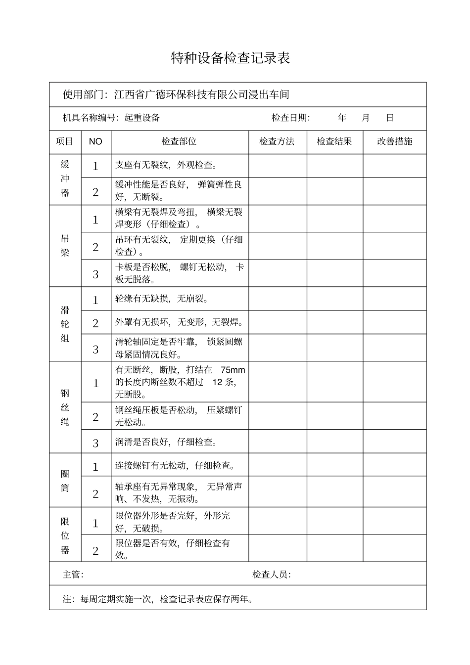 特种设备天车叉车检查记录表_第2页