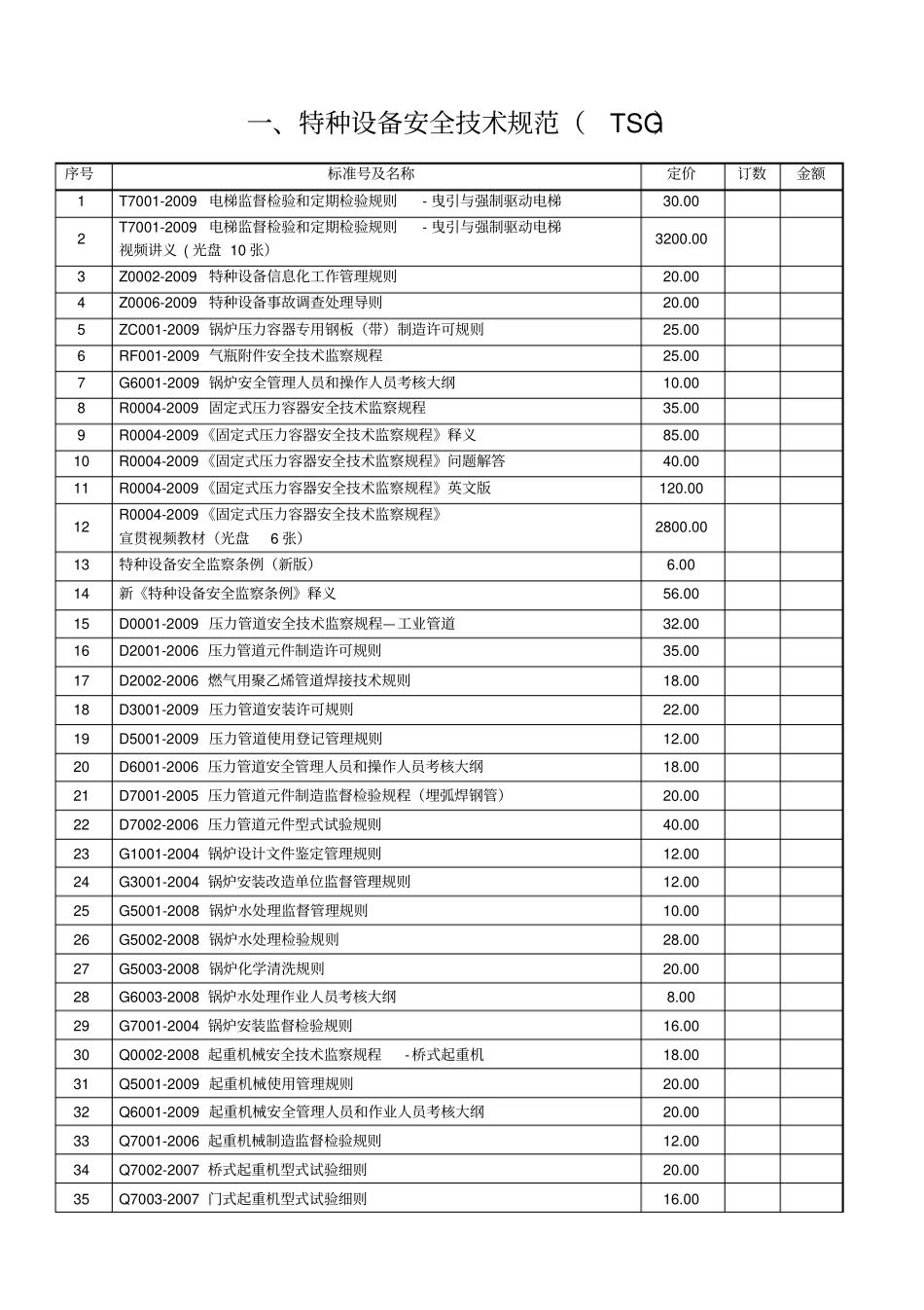 特种设备安全技术规范TSG_第1页