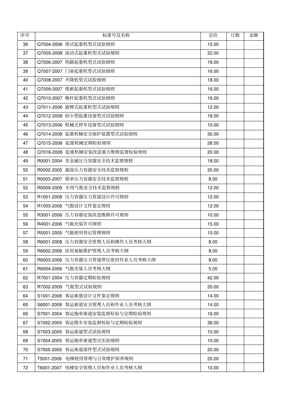 特种设备安全技术规范TSG_第2页