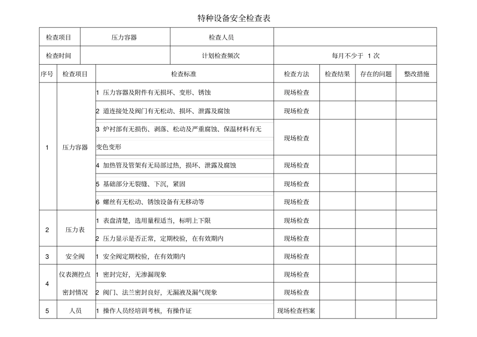 特种设备安全检查表_第1页
