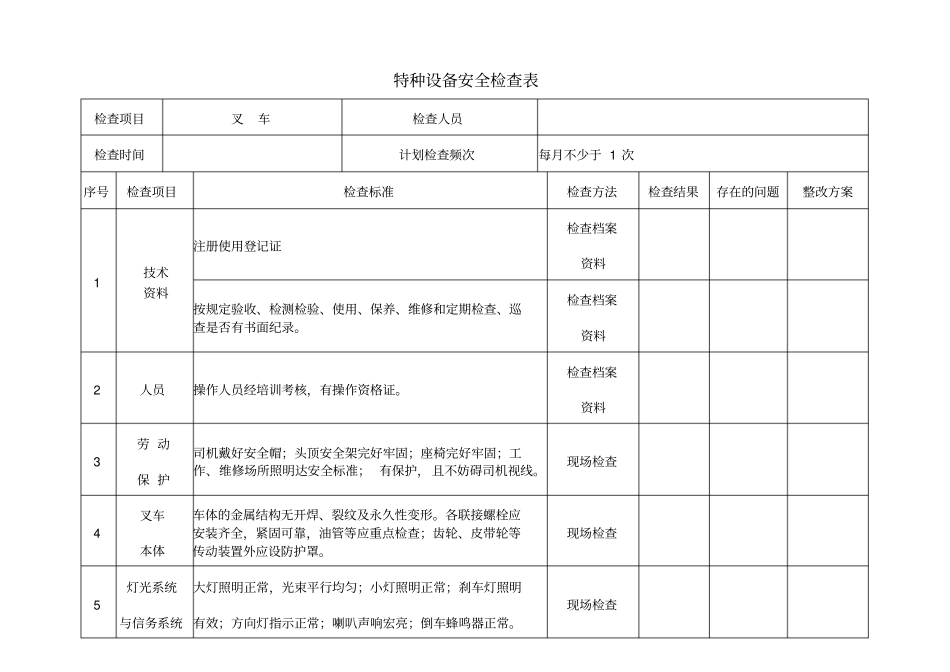 特种设备安全检查表_第3页