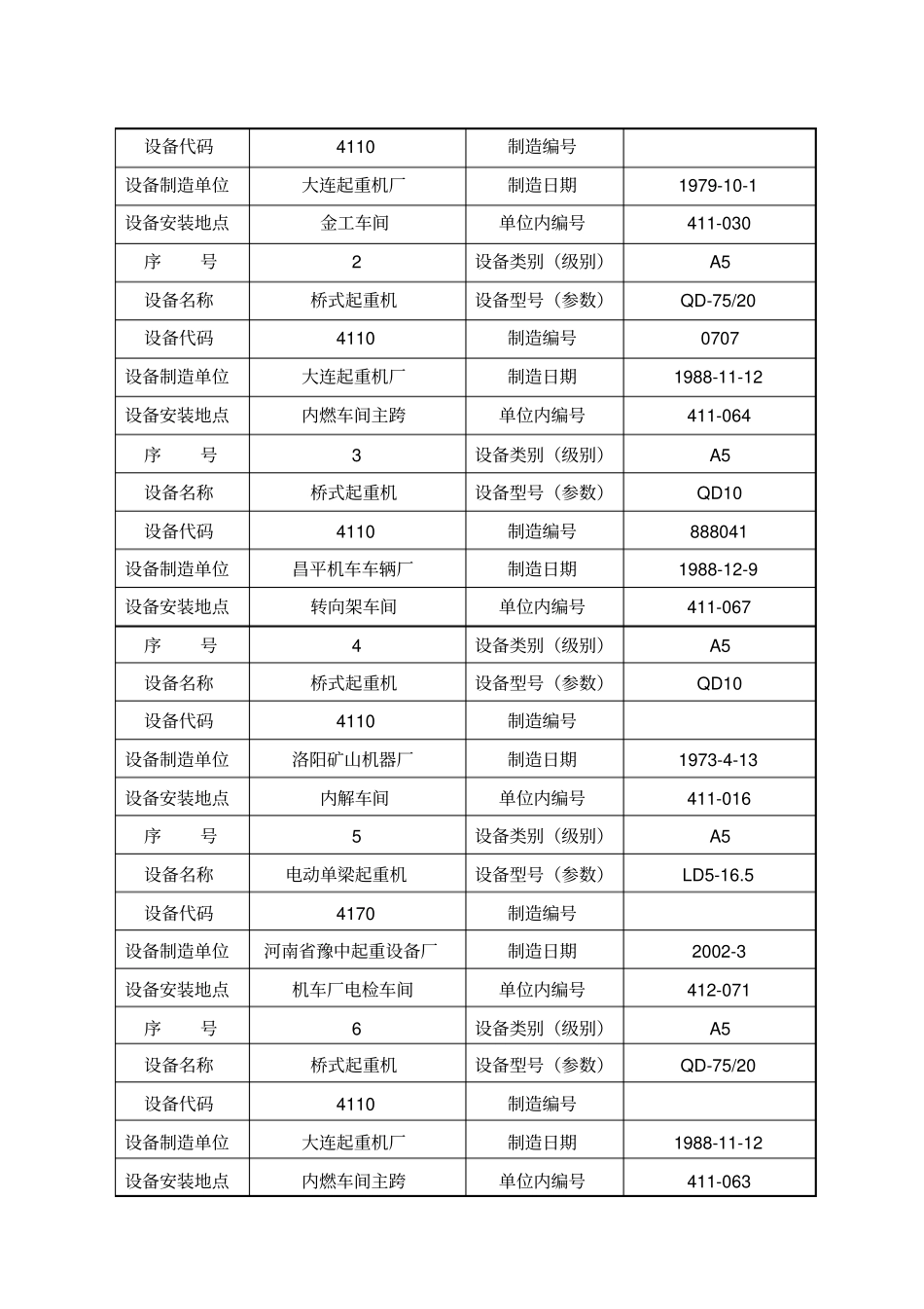 特种设备安装改造维修告知书2013版_第2页