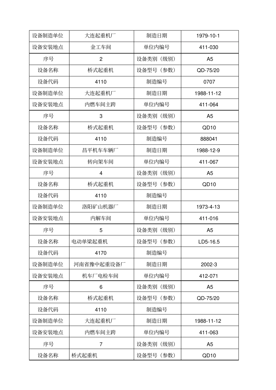 特种设备安装改造维修告知书版_第2页