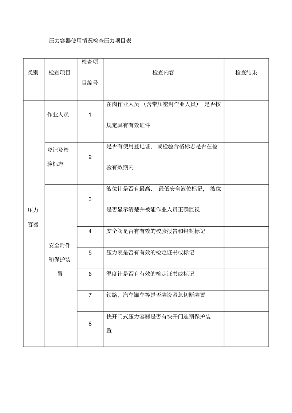 特种设备检查表_第2页