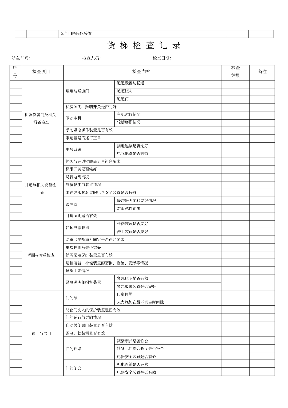 特种设备检查记录_第2页