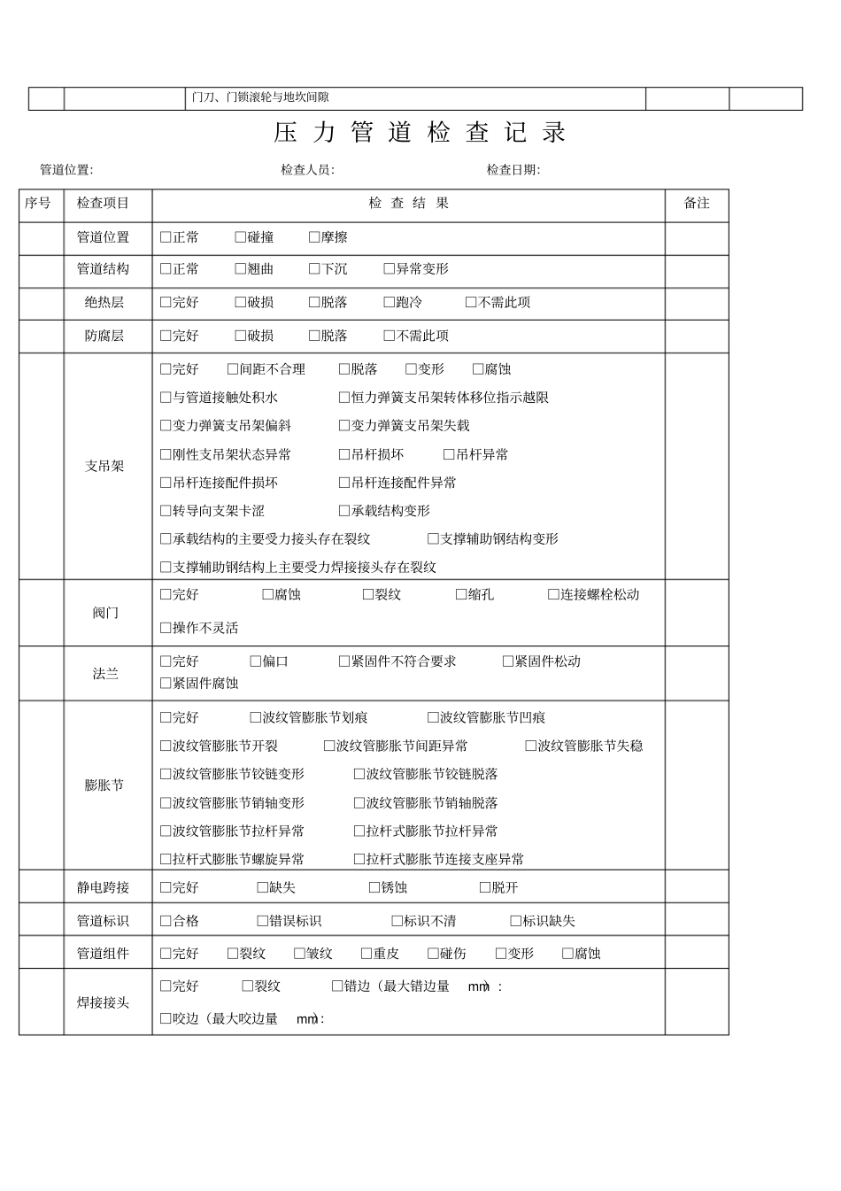 特种设备检查记录_第3页