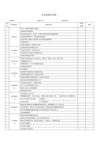 特种设备检查记录