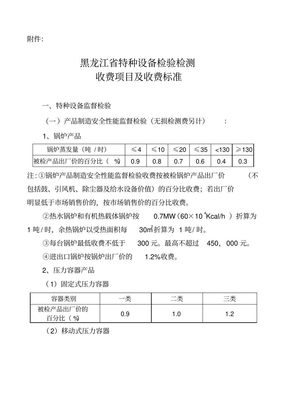 特种设备检测收费标准_第1页