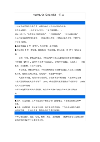 特种设备检验周期一览表