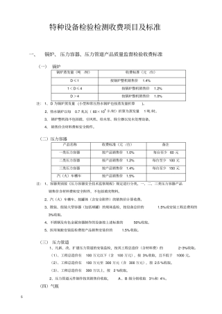 特种设备检验检测收费项目及标准资料