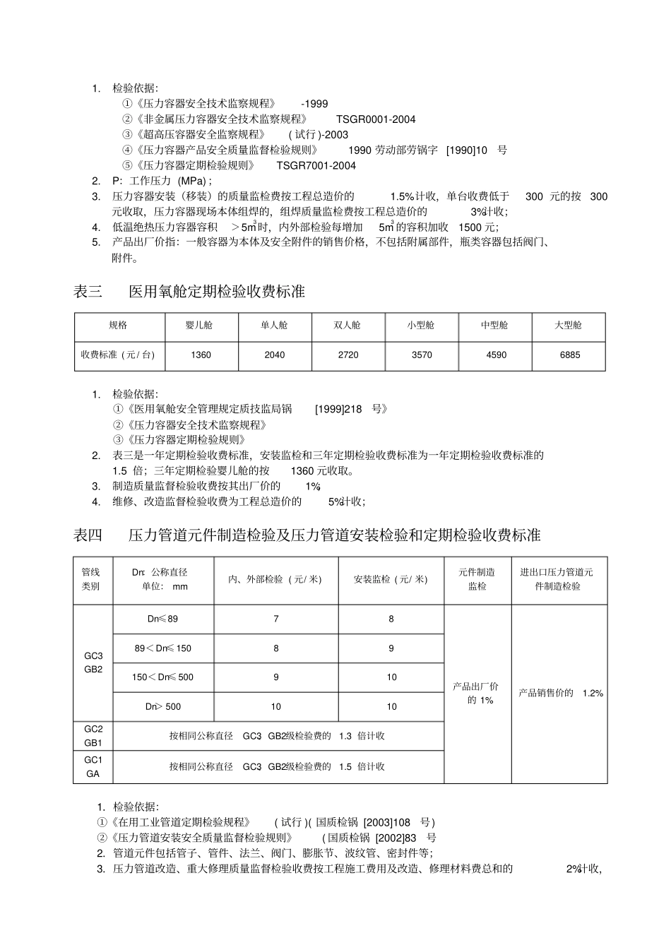 特种设备检验检测新增项目收费标准_第3页