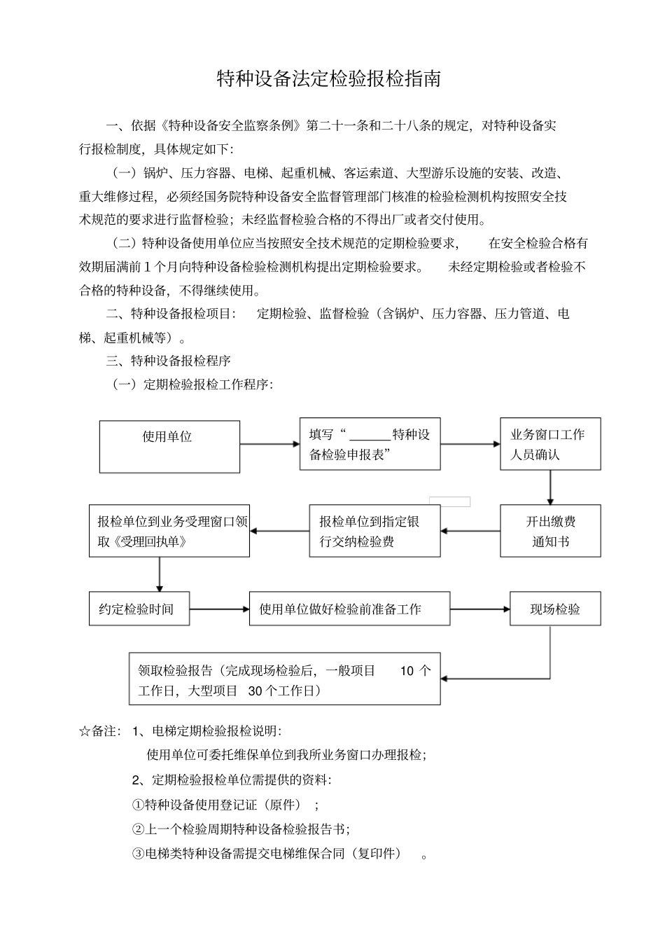 特种设备法定检验报检指导书_第1页