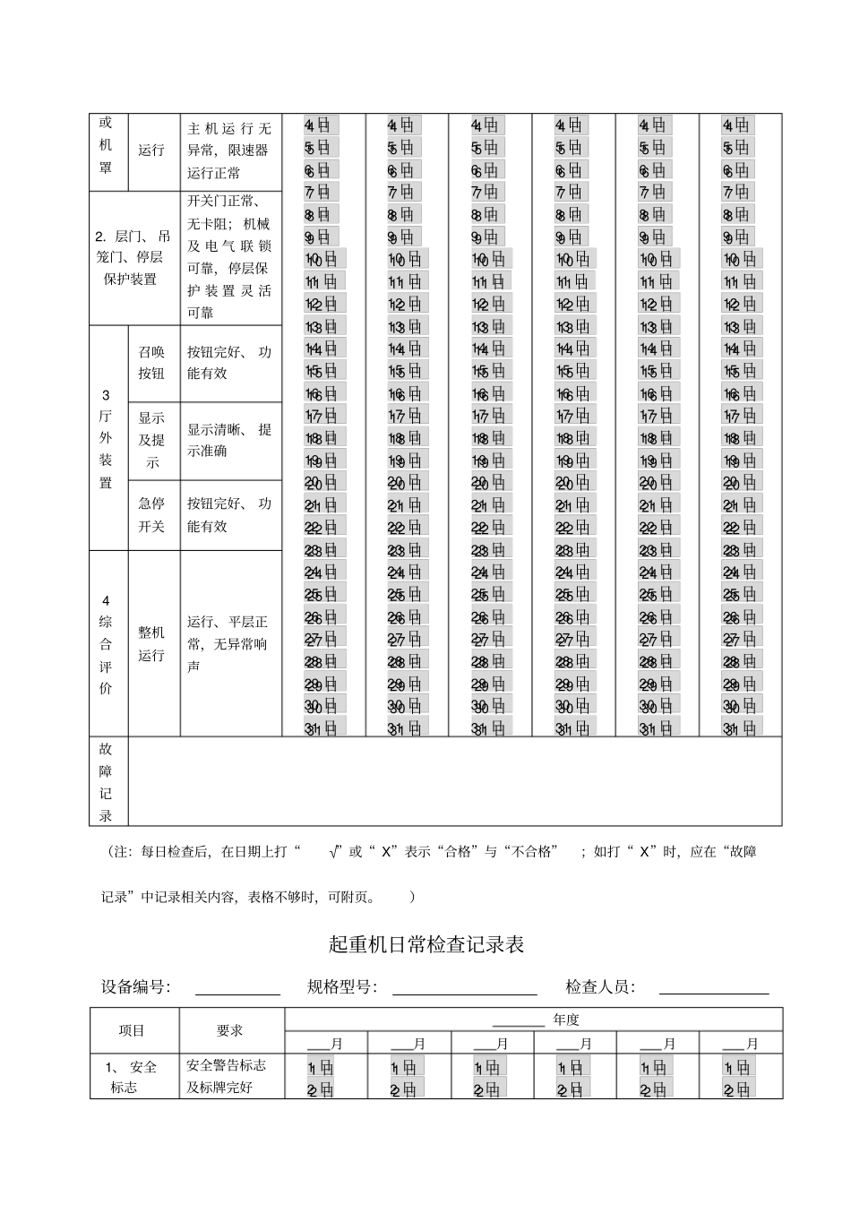 特种设备维修保养记录文本_第3页