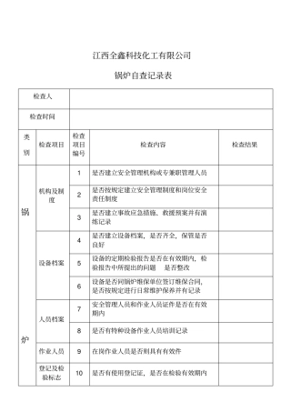 特种设备自查记录表