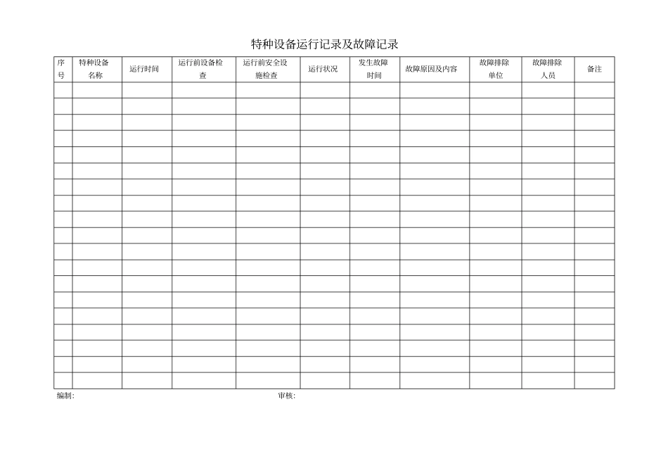 特种设备运行记录及故障记录_第1页