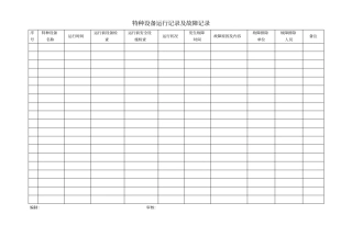 特种设备运行记录及故障记录