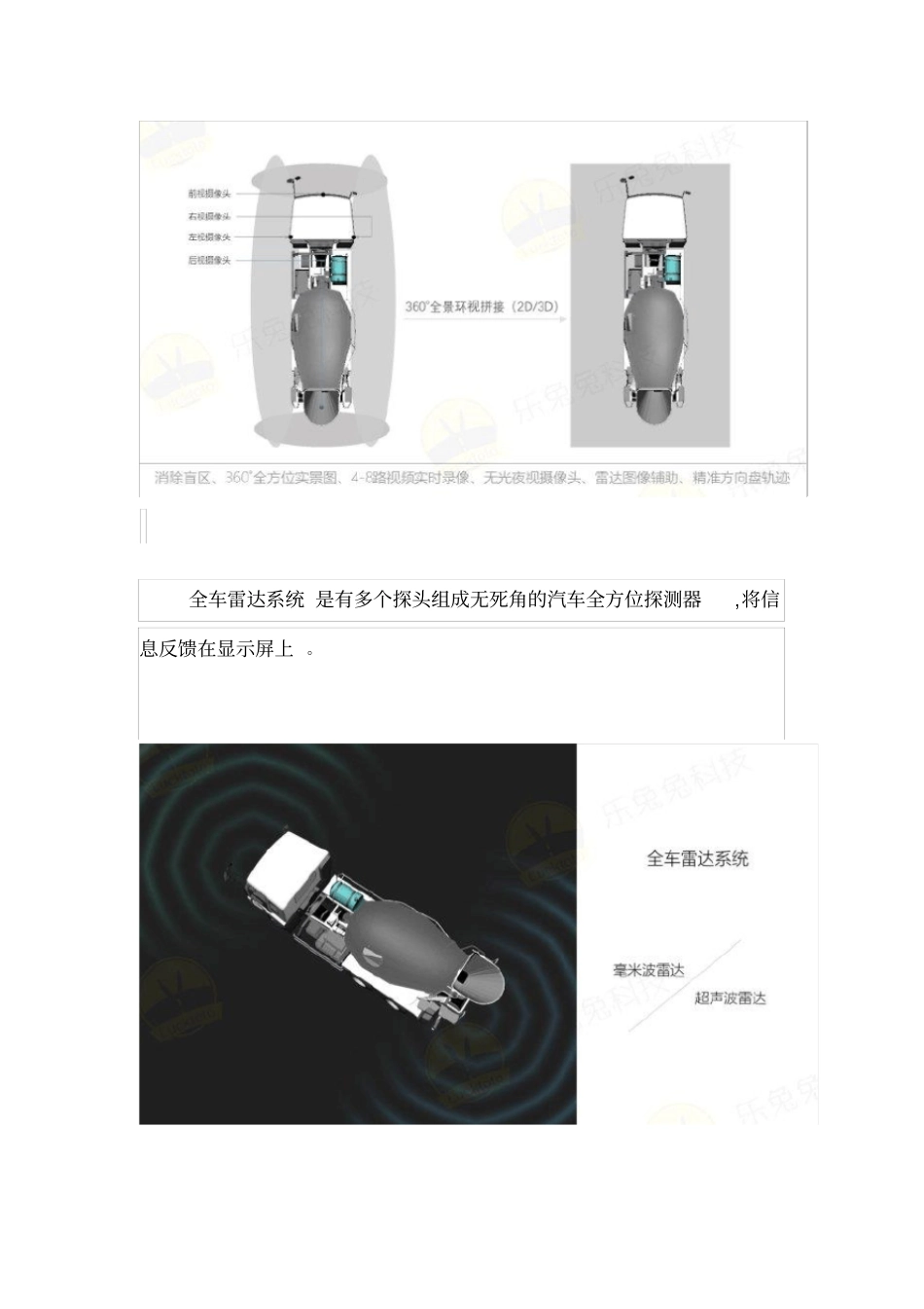 特种车360全景环视系统产品采用功能模块化设计_第2页