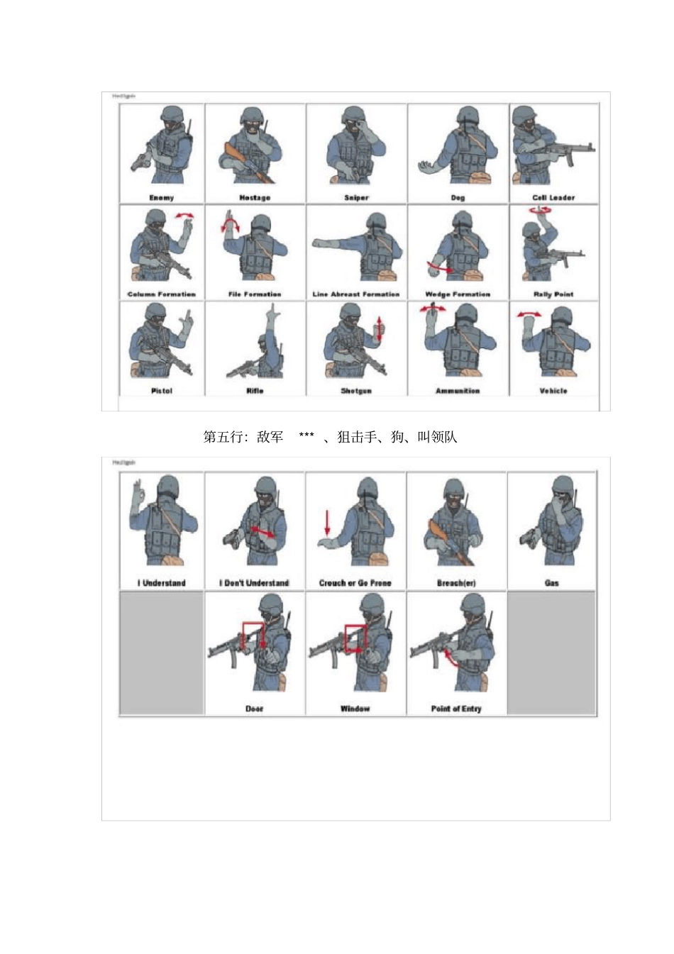 特种部队常用战术手语_第2页