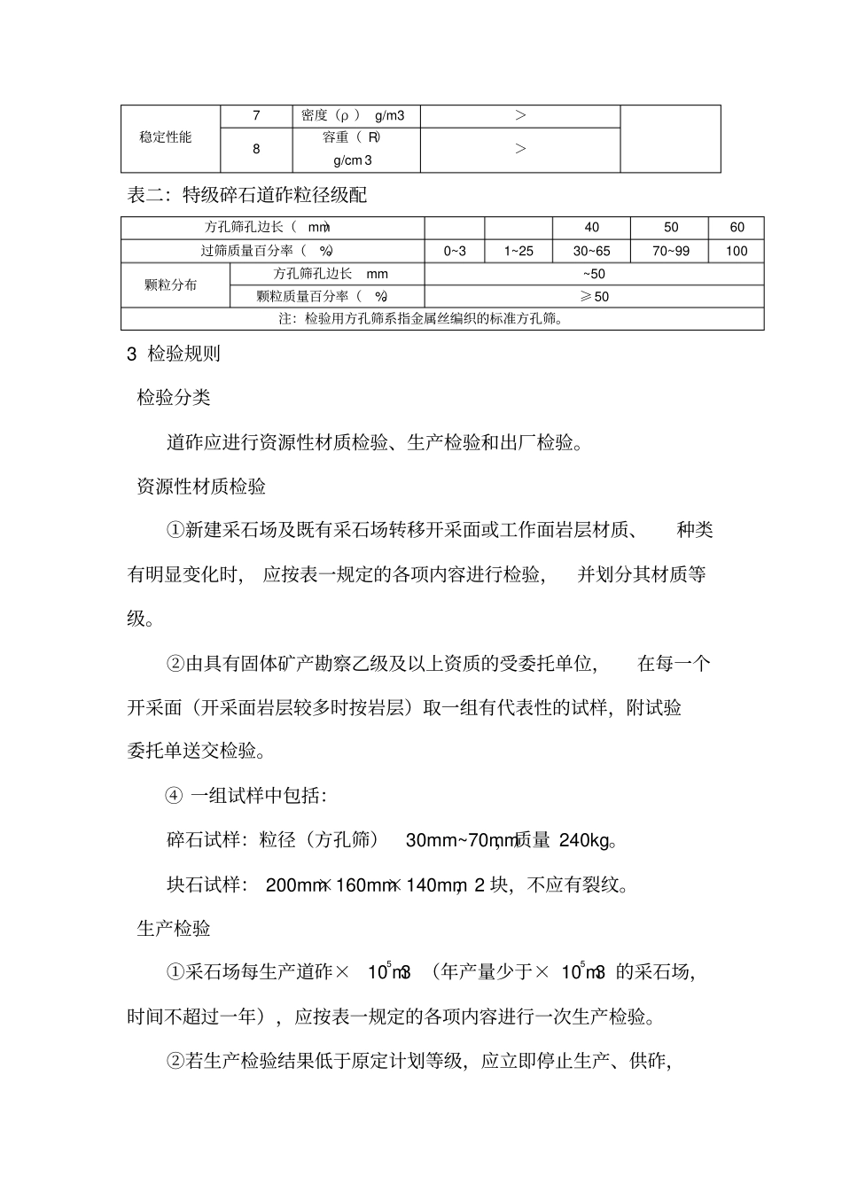 特级道砟技术规格书_第2页